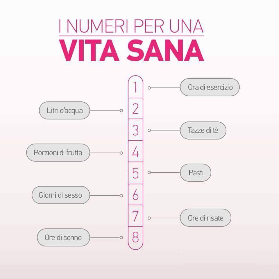 i numeri per una vita sana